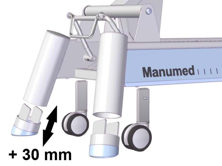 Erhöhung für Liegen (30mm) neue Modelle Manumed, + Gynosatz - für: 1550810 / 1550805 / 3xxx028
