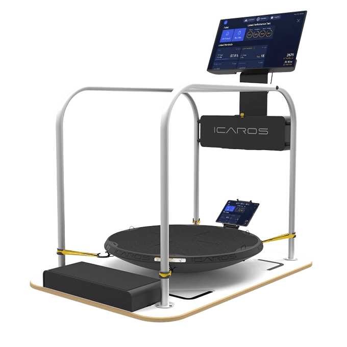 ICAROS Guardian System MD