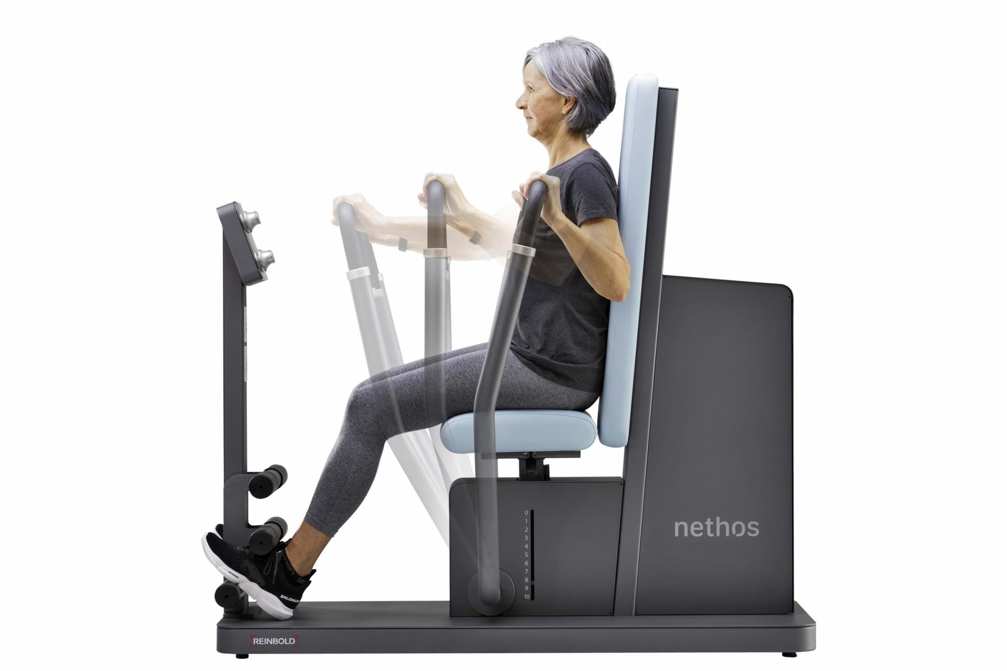 nethos® smart zone